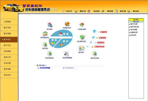 汽車修理廠計(jì)算機(jī)管理系統(tǒng)的運(yùn)行維護(hù)服務(wù)